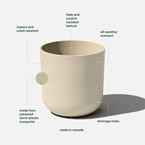 Veradek Round Lima Plastic Planter Pots for Indoor/Outdoor Garden Use, Sand Color, 5 Year Warranty - color: Sand, size: 15 inches - 2 Pack