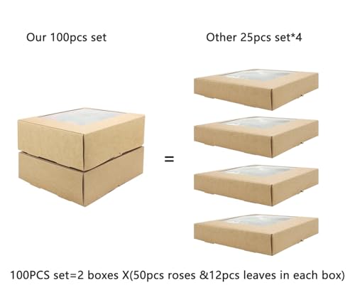 100PCS Lilac Realistic Roses - Artificial Latex Foam Flowers with Bendable Stems & 24PCS Leaves for Wedding, Home and Party DIY Decor - color: Lilac, size: 100
