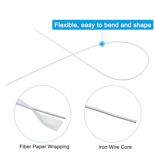 PATIKIL 22 Gauge 14" Floral Stem Wire, 50 Pcs Paper Wrapped Iron Artificial Flower Stem Accessories for DIY Bouquet Stem and Craft Decoration, White - color: White