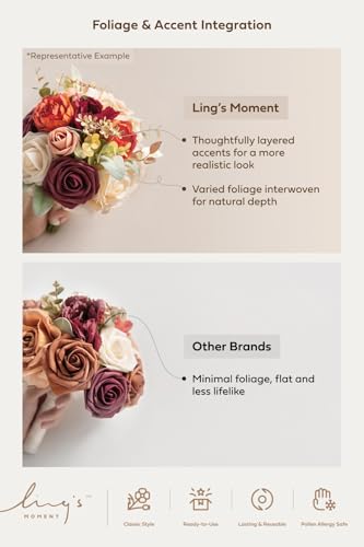 Ling's moment Burgundy Artificial Wedding Flower Bouquets for Bridesmaids Navy Blue Floral Bouquet Bridesmaids Bouquets with Ribbon Ceremony Anniversary,7-inch Diameter - color: Blu-navy Blue & Burgundy Red