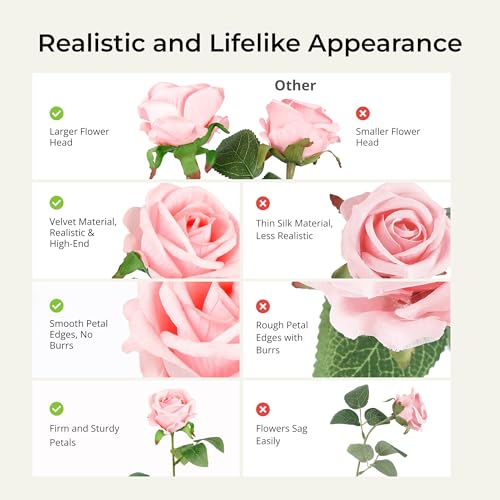 Auihiay 14PCS Pink Fake Roses, Artificial Roses Flowers with Long Stems for Mother's Day, Valentine's Day, Wedding Bouquet, Baby Shower, Birthday, Home & Party Decor - color: Pink