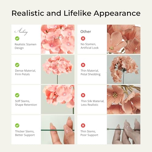 Auihiay 64 PCS Full Hydrangea Flowers, Silk Hydrangea Artificial Flowers Heads with Stems, Artificial Flowers for Wedding, Garden, Baby Shower, Party, Outdoor Indoor Decoration (Light Peach) - color: Light Peach