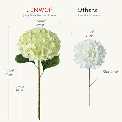JINWOE Green Hydrangea Artificial Flowers, 5Pcs 20Inch Large Lifelike Faux Silk Flowers, Full Artificial Hydrangeas for Bouquet Table Centerpieces Indoor Spring Outdoor Home - color: Green