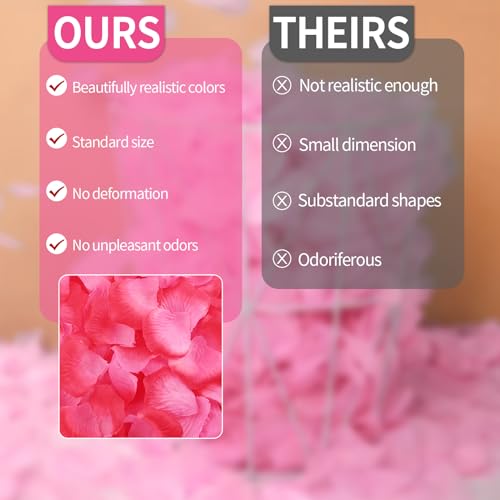 1000 Pcs Artificial Fake Rose Petals,Flower Petals for Romantic Night, Engagement, Party, Wedding, Event Flower Decorations, in Bulk(Peach Gradient) - color: Peach Gradient, size: 1000Pcs