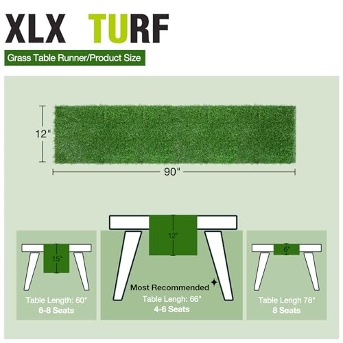 XLX TURF Artificial Grass Table Runner for Sport Golf Spring Summer Party Decorations - Green Fake Grass Crafts Table Centerpiece Birthday Safari Theme Baby Shower 90 Inches - size: 12 x 90 Inches / 1PC
