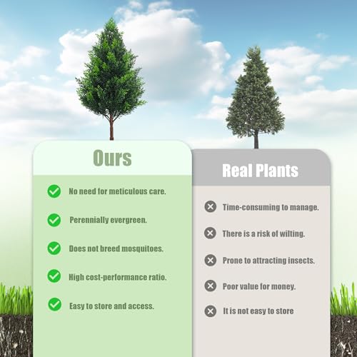 Artificial Cedar Topiary Plants: 20 Inch (4P) UV Resistant Faux Pine Stems Shrubs Plastic Greenery for Outdoor Indoor Home Decor, Garden, Front Porch, Office, Restaurant & Holiday Party