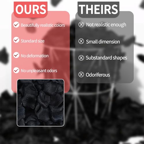1000 Pcs Artificial Fake Rose Petals,Flower Petals for Romantic Night, Engagement, Party, Wedding, Event Flower Decorations, in Bulk(Black) - color: Black, size: 1000Pcs
