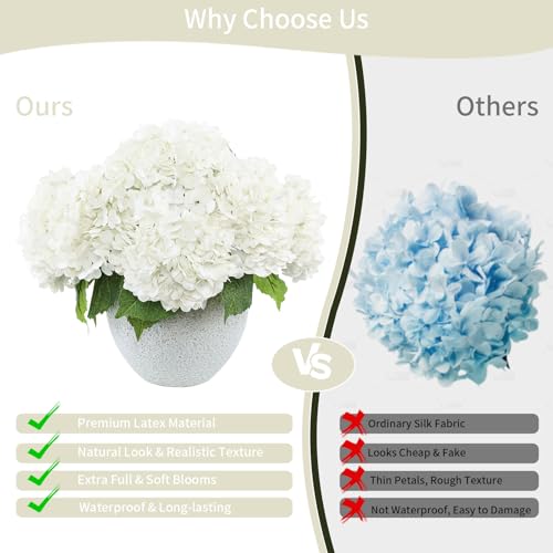 LFF 3Pcs White Hydrangea Artificial Flowers, 8.66" Large Real-Touch Latex Blooms with 22" Long Stems, Faux Hydrangea for Outdoor Planter Indoor Home Table Centerpieces Wedding Decor Bouquets - color: White