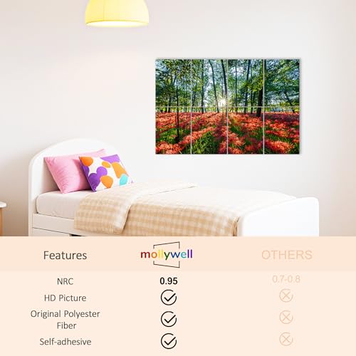 Mollywell Art Acoustic Panels, 48x32 in, Flowers Burning in Forest Gaps | Self-Adhesive, Reduces Echo, Sound Absorbing, Modern Art Wall Decor, Living Room, Studio, Bedroom, Office - color: Flowers Burning in Forest Gaps, size: 8 Pack Art