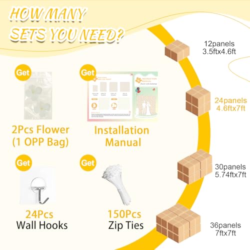 Artificial Flower Wall Panels Ivory 7x4.6ft Silk Hydrangea Floral Backdrop for Wedding Baby Bridal Shower Event Photo DIY Background Decorations - color: Ivory, size: 7ftx4.6ft