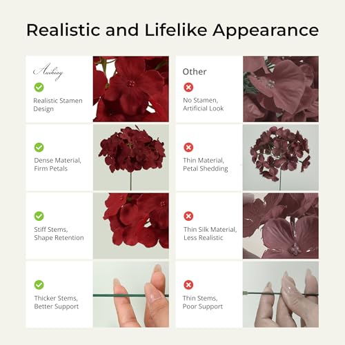 Auihiay 64PCS Burgundy Hydrangea Artificial Flowers, Silk Hydrangea Heads with Stems, Fake Flowers for DIY Wedding Centerpiece, Home, Party, Baby Shower, Garden Decoration (Burgundy) - color: Burgundy
