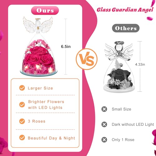 Mothers Day Flowers Gifts for Mom Flowers for Delivery Preserved Flowers Forever Real Fresh Roses in Glass Angel Figurines Birthday Gifts for Women Anniversary Present for Grandma Wife from Daughter - color: Rose Red (Rose, Baby's Breath, Hydrangea)