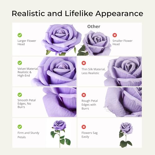 Auihiay 14PCS Purple Artificial Roses, Realistic Silk Fake Roses Flowers with Long Stem for Mother's Day, Wedding Centerpieces, Spring Home Decoration & Party DIY Floral Arrangements - color: Purple