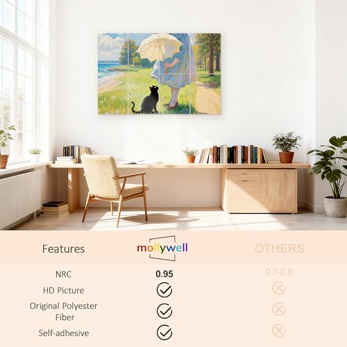 Mollywell Art Acoustic Panels, 48x32 in, Black Cat, Umbrella and Seaside | Self-Adhesive, Reduces Echo, Sound Absorbing, Modern Art Wall Decor, Living Room, Studio, Bedroom, Office - color: Black Cat, Umbrella and Seaside, size: 8 Pack Art
