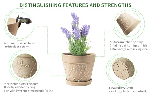 Melphoe Plant Pots Indoor with Drainage & Saucer, 2Pack 7 inch Flower Pots Outdoor Planters for Indoor Plants Garden Home Decor Cactus Succulent, Rigid Plastic (Imitation-Terracotta) Vine-Embossed - color: Undecorated Pottery Color, size: 7''