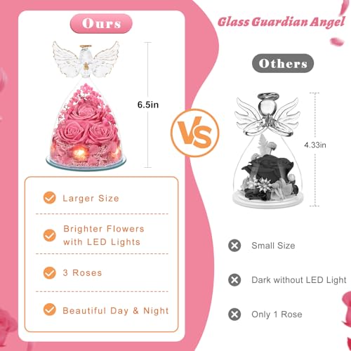 Mothers Day Flowers Gifts for Mom Flowers for Delivery Preserved Flowers Forever Real Fresh Roses in Glass Angel Figurines Birthday Gifts for Women Anniversary Present for Grandma Wife from Daughter - color: Sweet Pink (Rose, Baby's Breath, Hydrangea)