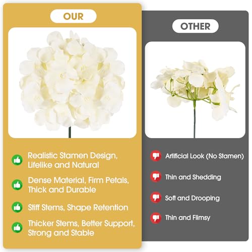 108PCS Hydrangea Artificial Flowers Silk Fake Flowers with Stems for Mother's Day, Home Wedding Decor, Party Table Centerpieces DIY Project and Bouquet Floral Garlands Decoration (Champagne) - color: Champagne