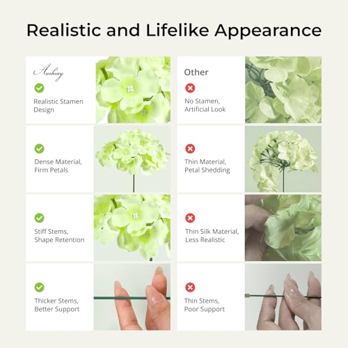 Auihiay 64 PCS Full Hydrangea Flowers, Silk Hydrangea Artificial Flowers Heads with Stems, Artificial Flowers for Wedding, Garden, Baby Shower, Party, Outdoor Indoor Decoration (Light Green) - color: Light Green