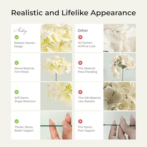 Auihiay 64pcs Silk Hydrangea Artificial Flowers, Champagne Artificial Hydrangea Flowers with Stems, Full Hydrangea Flowers for Wedding Centerpieces, Home, Garden, Party Decoration (Champagne) - color: Champagne