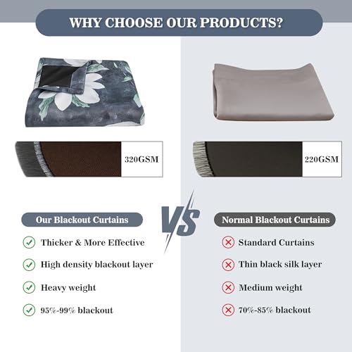 MYSKY HOME Floral 95% Blackout Curtains 54 Inches Long 2 Panels Black Out Thermal Insulated Privacy Protect Modern Flower Print for Samll Window, Pack-2, 52" W Each Panel, Deep Grey - color: Deep Grey, size: 52"W x 54"L (Pack of 2)