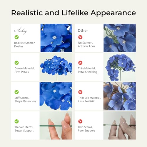Auihiay 64PCS Royal Blue Hydrangea Artificial Flowers, Silk Hydrangea Heads with Stems, Fake Flowers for DIY Wedding Centerpiece, Home, Party, Baby Shower, Garden Decoration - color: Royal Blue