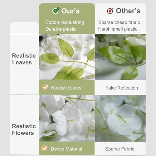 ZINHO 60 Branches Wisteria Hanging Flowers, Artificial White Wisteria Flowers Garland for Wedding Arch Ceremony Party Garden Home Backdrop Decor - color: White
