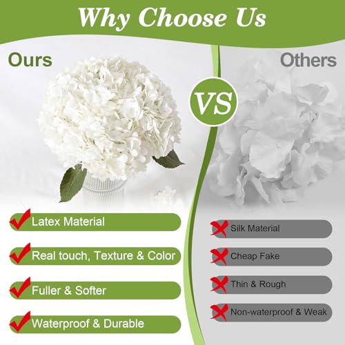 Artflower 8Pcs Real Touch Hydrangea Artificial Flowers, 22.5'' White Full Latex Faux Hydrangea Flowers for Home Floral Arrangements Wedding Bouquets Kitchen Table Centerpiece Decorations - color: White, size: 8 Pcs