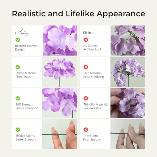 Auihiay 64pcs Hydrangea Artificial Flowers, Purple Artificial Hydrangea Flowers, Silk Hydrangea Heads with Stems for Garden, Home Party Baby Shower DIY Wedding Centerpiece (Purple) - color: Purple