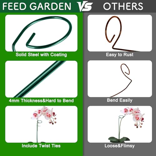 FEED GARDEN 24 Inch 12 Pack Plant Support Stakes, Metal Garden Flower Stakes and Supports for Outdoor Plants, Plant Stem Support with 24 Twist Ties for Amaryllis Lily Rose Peony Tomatoes Gladiolus - size: 24 Inch