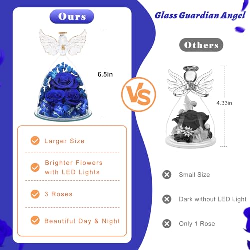 Mothers Day Flowers Gifts for Mom Flowers for Delivery Preserved Flowers Forever Real Fresh Roses in Glass Angel Figurines Birthday Gifts for Women Anniversary Present for Grandma Wife from Daughter - color: Royal Blue (Rose, Baby's Breath, Hydrangea)
