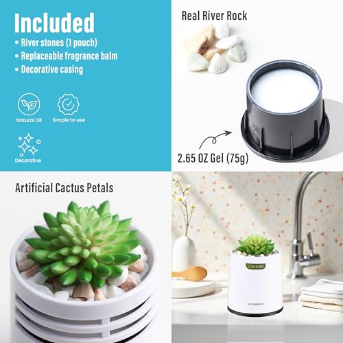 Artificial Succulent Plants with Subtle Fresh Scent, Faux Indoor Plants for Home Decor, Small Fake Plant for Bathroom, Bedroom, Office Decor, Aesthetic Room Accessories, Housewarming Gift - style: 1 Pack Fresh