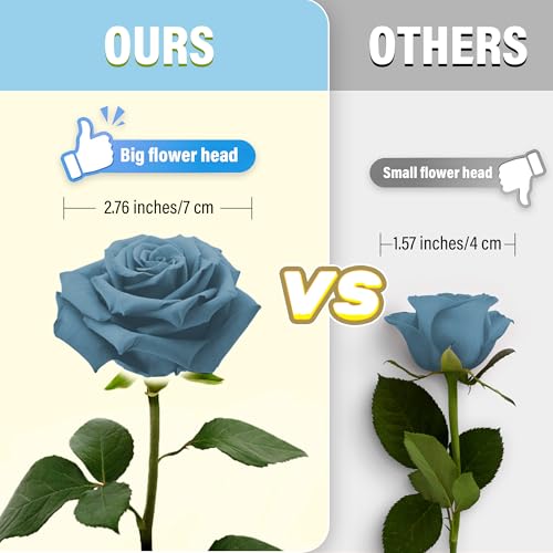 20PCS Artificial Roses with Long Stems - Realistic Silk Flowers, Fake Roses Real Touch Bouquet of Roses for Mother's Day, Home Decor, Bridal Wedding Party, Bulk Faux Rose Flowers (Dusty Blue) - color: Dusty Blue, size: 20 PCS