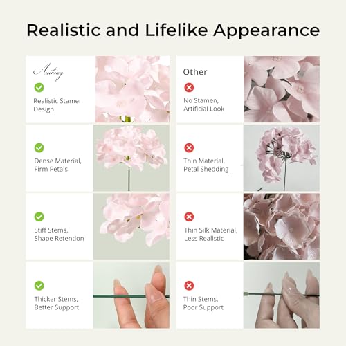Auihiay 64pcs Hydrangea Artificial Flowers, Silk Hydrangea Heads with Stems, Pink Hydrangea Flowers for DIY Wedding Centerpiece Baby Shower Home Party Decor (Pink) - color: Pink