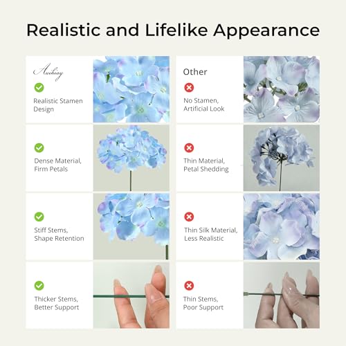 Auihiay 64 PCS Full Artificial Hydrangea Flowers, Blue Purple Silk Hydrangea Heads with Stems, Fake Flowers for Wedding Centerpieces, Baby Shower, Home, Garden, Party Decoration (Blue Purple) - color: Blue Purple
