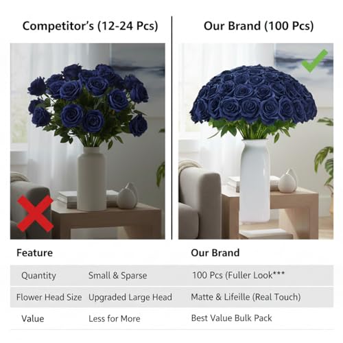 100 Pcs Fake Navy Blue Roses, Artificial Navy Flowers Bulk Realistic Silk Faux Roses with Stems for Wedding Table Centerpieces Bridal Bouquet DIY Floral Arrangement Event Party Home - color: Navyblue