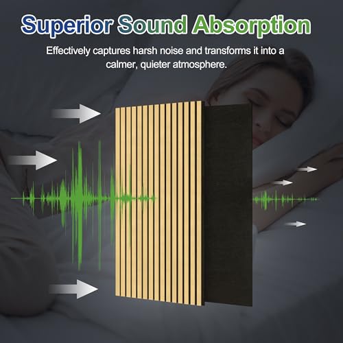 2 Pack Wood Panels for Wall, 48" x 24" Wood Slat Acoustic Panels, Acoustic Wall Panels for Interior Wall Decor, Sound Absorbing Wall Panels for Noise Reduction and Decoration, Cream Oak - color: Cream Oak, size: 2PCS-48" x 24"