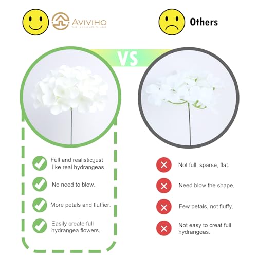 AVIVIHO 65pcs White Hydrangea Artificial Flowers Bulk (Not Squished, No Steaming Need) Ivory Faux Hydrangeas Bouquet Silk Flowers with Stems for Wedding,Party,Centerpieces,Home,Baby Shower Decor - color: Ivory, size: Medium