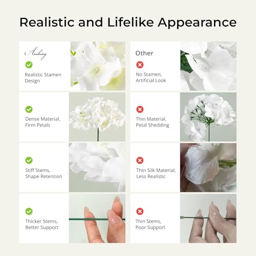 Auihiay 64 PCS Artificial Hydrangea Flowers, Silk Hydrangea Full Flowers Heads with Stems for Wedding Centerpieces, Home, Garden, Baby Shower, Party Decoration (Ivory) - color: Ivory