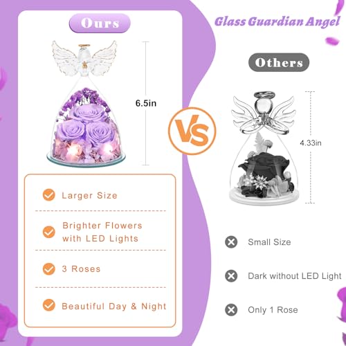 Mothers Day Flowers Gifts for Mom Flowers for Delivery Preserved Flowers Forever Real Fresh Roses in Glass Angel Figurines Birthday Gifts for Women Anniversary Present for Grandma Wife from Daughter - color: Light Purple (Rose, Baby's Breath, Hydrangea)