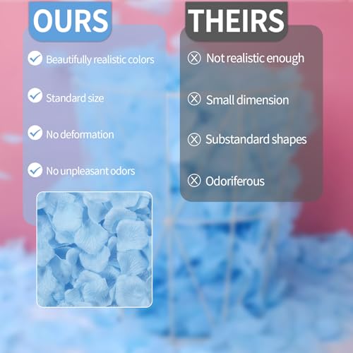 1000 Pcs Artificial Fake Rose Petals,Flower Petals for Romantic Night, Engagement, Party, Wedding, Event Flower Decorations, in Bulk(Light Blue) - color: Light Blue, size: 1000Pcs