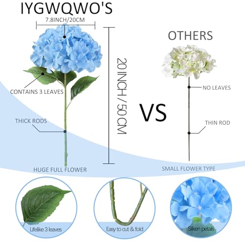 2Pcs White/ 4Pcs Blue 20" Hydrangea Artificial Flowers Silk Large Faux Floral Lifelike for Office Party DIY - color: White/Blue