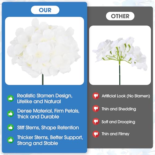 108PCS Hydrangea Artificial Flowers Silk Fake Flowers with Stems for Mother's Day, Home Wedding Decor, Party Table Centerpieces DIY Project and Bouquet Floral Garlands Decoration (Ivory) - color: Ivory