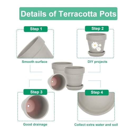 vensovo 3 inch Grey Terracotta Clay Pots for Plants with Saucer - 12 Pack Small Terra Cotta Planter Great for Garden Windowsill Indoor & Outdoor Wedding Favors Gifts - color: Gray