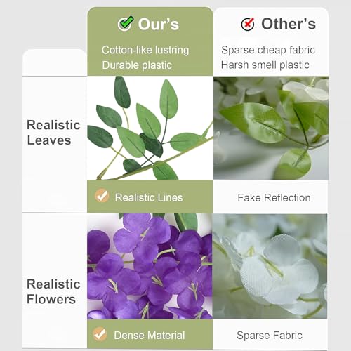 ZINHO 60 Branches Wisteria Hanging Flowers, Artificial Purple Wisteria Flowers Garland for Wedding Arch Ceremony Party Garden Home Backdrop Decor - color: Purple