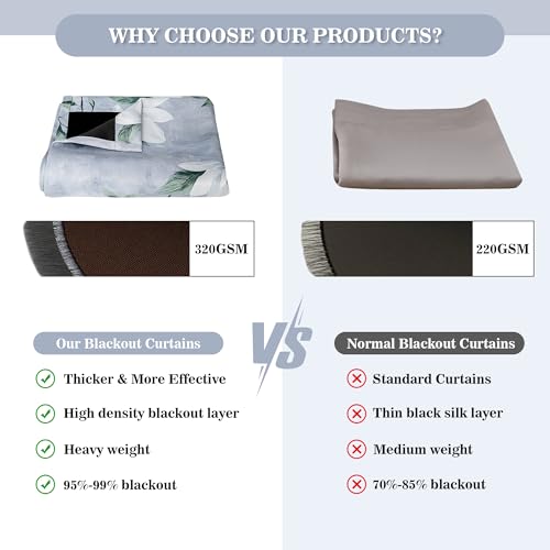MYSKY HOME Floral 95% Blackout Short Curtains 54 Inch Length 2 Panels Set for Bedroom Thermal Insulated Light Blocking Drapes Spring White Cute Flower Window Drapes Grommet Top, 52" Wide, Light Grey - color: Light Grey, size: 52"W x 54"L (Pack of 2)