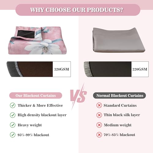 MYSKY HOME 95% Floral Blackout Curtains 63 Inch Length for Girls Bedroom Nursery 2 Panels Set Black Out Thermal Insulated Privacy Protect White Flower Patterned Grommet Drapes, 52" Wide, Pink - color: Pink, size: 52"W x 63"L (Pack of 2)
