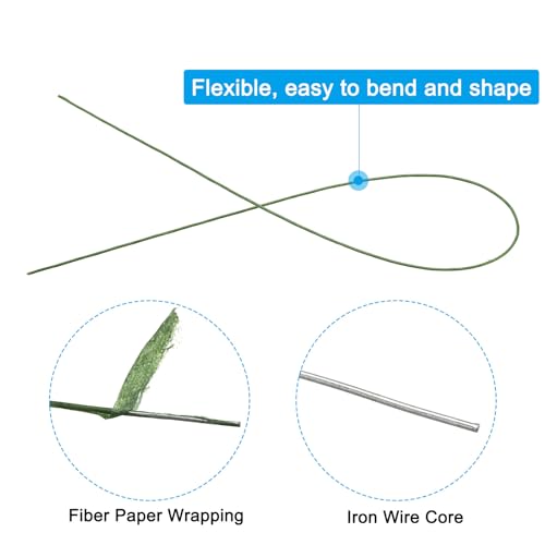 PATIKIL 22 Gauge 14" Floral Stem Wire, 50 Pcs Paper Wrapped Iron Artificial Flower Stem Accessories for DIY Bouquet Stem and Craft Decoration, Dark Green - color: Dark Green