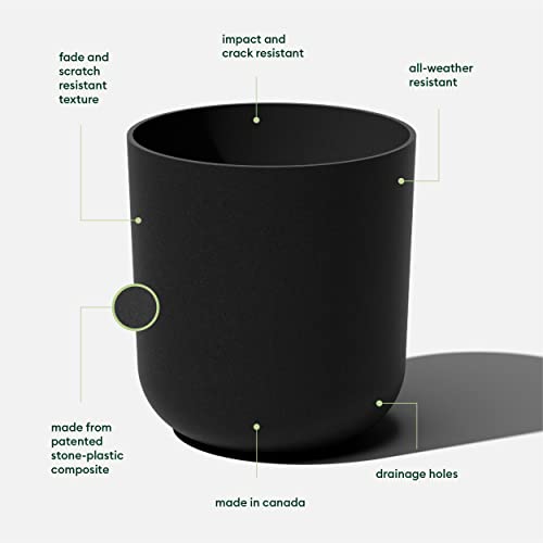 Veradek Round Black Plastic Planter Pots for Indoor/Outdoor Garden Use, with Drainage Holes, Suitable for Small to Large Succulent Plants, Flowers, Modern Interior Plants - color: Black, size: 20 inches