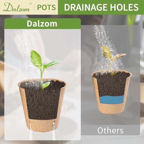Dalzom® 60Pcs 3.1” Peat Pots with 60Pcs Plant Labels, Biodegradable Pots for Seedlings with Drainage Holes, Garden Plant Nursery Pots Seed Starting Trays - size: 3.1"