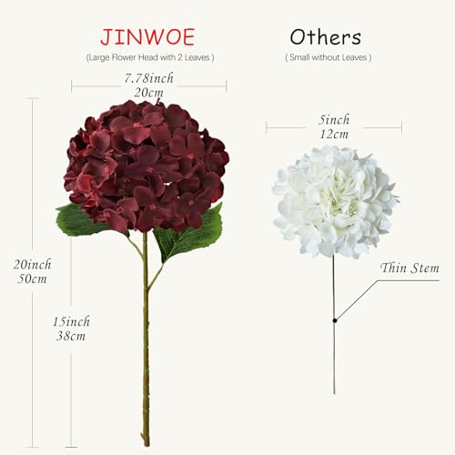 JINWOE 5Pcs Burgundy Silk Hydrangea Artificial Flowers, 20Inch Large Lifelike Flowers,Halloween Christmas Artificial Hydrangeas for Indoor Bouquet Table Centerpieces Floral Arrangements Home Wedding - color: Burgundy